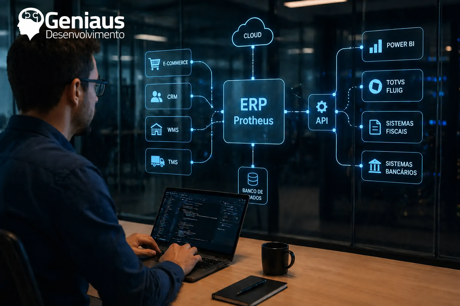 Especialista analisando integrações do ERP Protheus com CRM, WMS, sistemas fiscais, bancos, APIs e Power BI