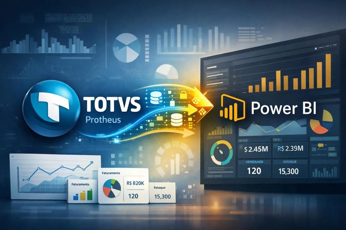 Dados do TOTVS Protheus integrados ao Power BI com dashboards de faturamento, vendas e estoque
